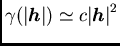 $/gamma(/vert {/boma h}/vert )/simeq{c/vert/boma{h}/vert}^2$