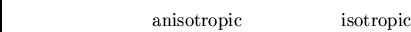 /begin{displaymath}/mbox{anisotropic} / / / / / / / / / / / / / / / / /mbox{isotropic}/end{displaymath}