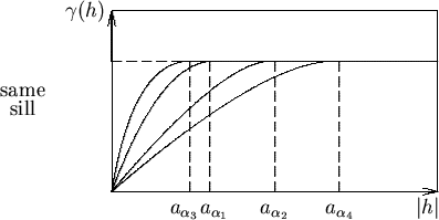 /begin{figure}/begin{center}
/mbox
{/beginpicture
/setcoordinatesystem units <1c...
...0.0 3.25 2.6 /
/plot 4.55 0.0 4.55 2.6 /
/endpicture}
/end{center}/end{figure}