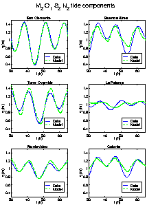 \begin{figure}
\begin{center}
\par\mbox{\epsfig{file=astro, width=0.95\textwidth} } %
\par\end{center}\par\end{figure}