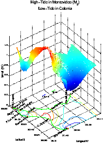 \begin{figure}
\begin{center}
\mbox{\epsfig{file=m2surfpmbc, width=0.95\textwidth} } %
\end{center} \end{figure}