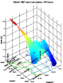 \begin{figure}
\begin{center}
\mbox{\epsfig{file=stormsurf, width=0.95\textwidth} }
\end{center} \end{figure}