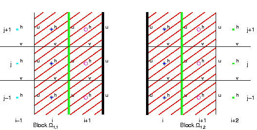 \begin{figure}
\begin{center}
\mbox{\epsfig{file=interbb.eps, width=0.95\textwidth} } %
\par\end{center}\end{figure}