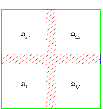 \begin{figure}
\begin{center}
\mbox{\epsfig{file=blockdd.eps, width=8cm} } %
\par\end{center} \end{figure}