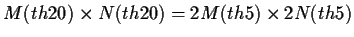 $M(th20) \times N(th20) =
2M(th5) \times 2N(th5)$