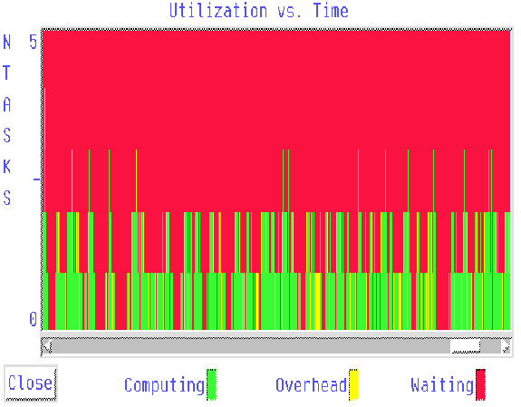 \begin{figure}
\centering
\epsfig{file=util_c414, width=.8\textwidth,clip} \end{figure}