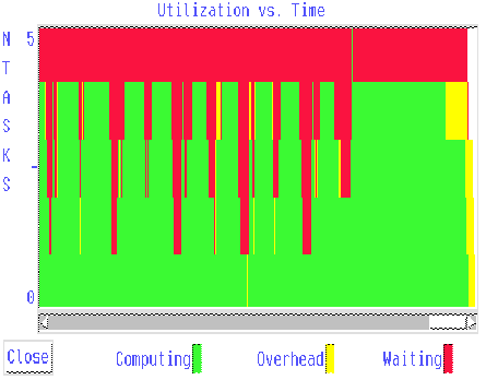 \begin{figure}
\centering
\epsfig{file=util_cgg415, width=.8\textwidth,clip} \end{figure}