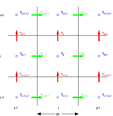 \begin{figure}
\begin{center}
\mbox{\epsfig{file=grid_c.eps, width=8cm} } %
\par\end{center} \end{figure}