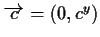 $\overrightarrow{c} =(0,c^y)$